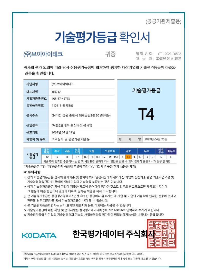 기술평가등급확인서